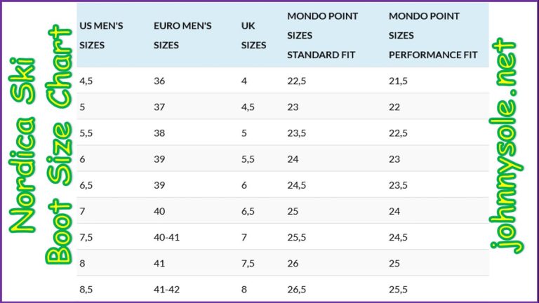 Nordica Ski Boot Size Chart | nordica ski boots size chart | nordic ski boot size chart