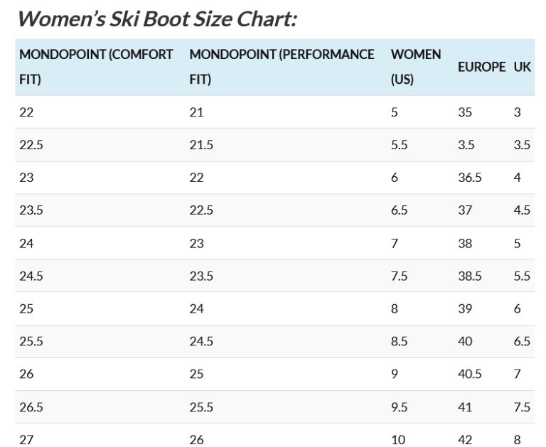 Women's Ski Boot Size Chart | womens ski boot size chart | 26.5 womens ski boots size chart | atomic womens ski boot size chart